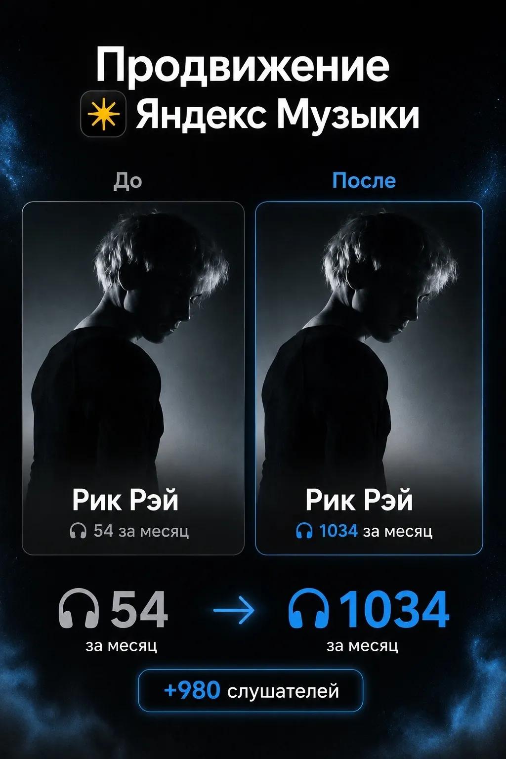 Кейс 10