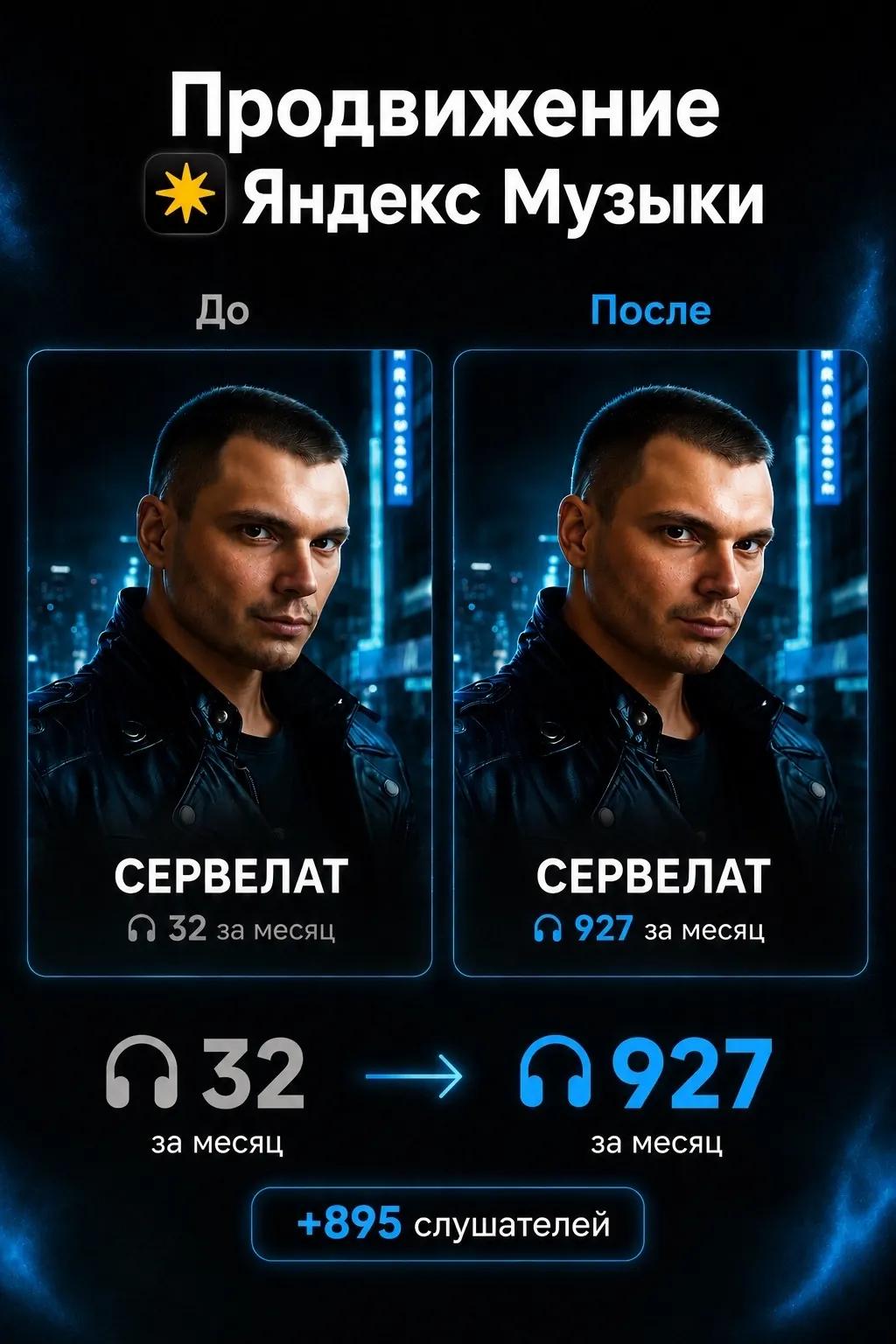 Кейс 12