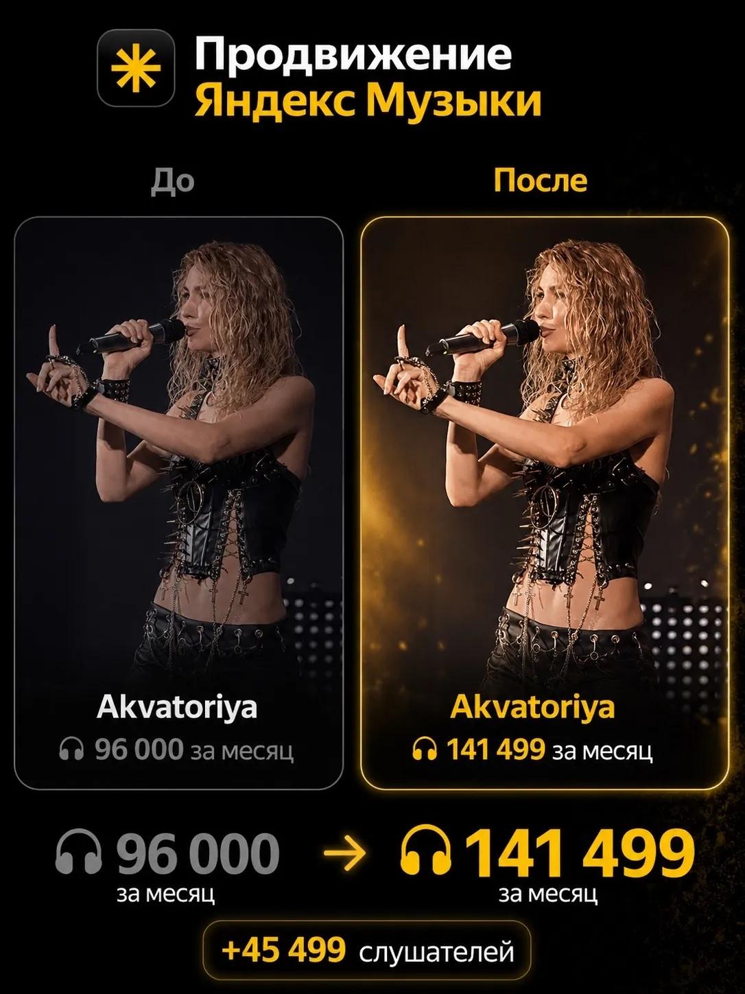 Кейс 2