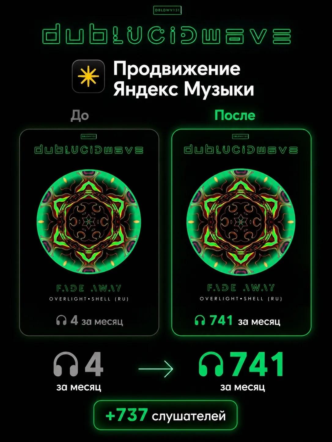 Кейс 3